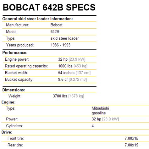 View entire Bobcat 642B specifications below. . Bobcat 642b engine oil capacity